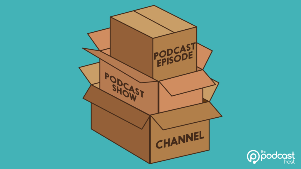 nesting boxes show how categories fit inside each other.