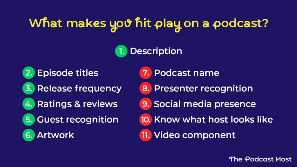 a good podcast description is the most important factor to potential new listeners