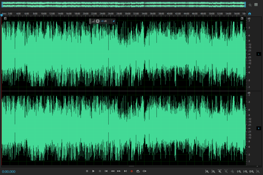 Best headphones for the invisibilia podcast