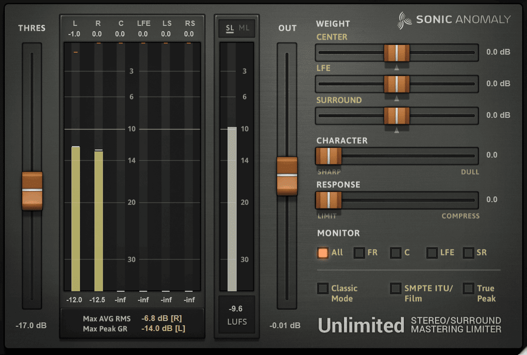 Podcast Plugins: Mastering Limiter