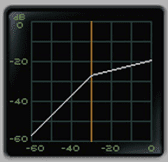 the ratio compression setting